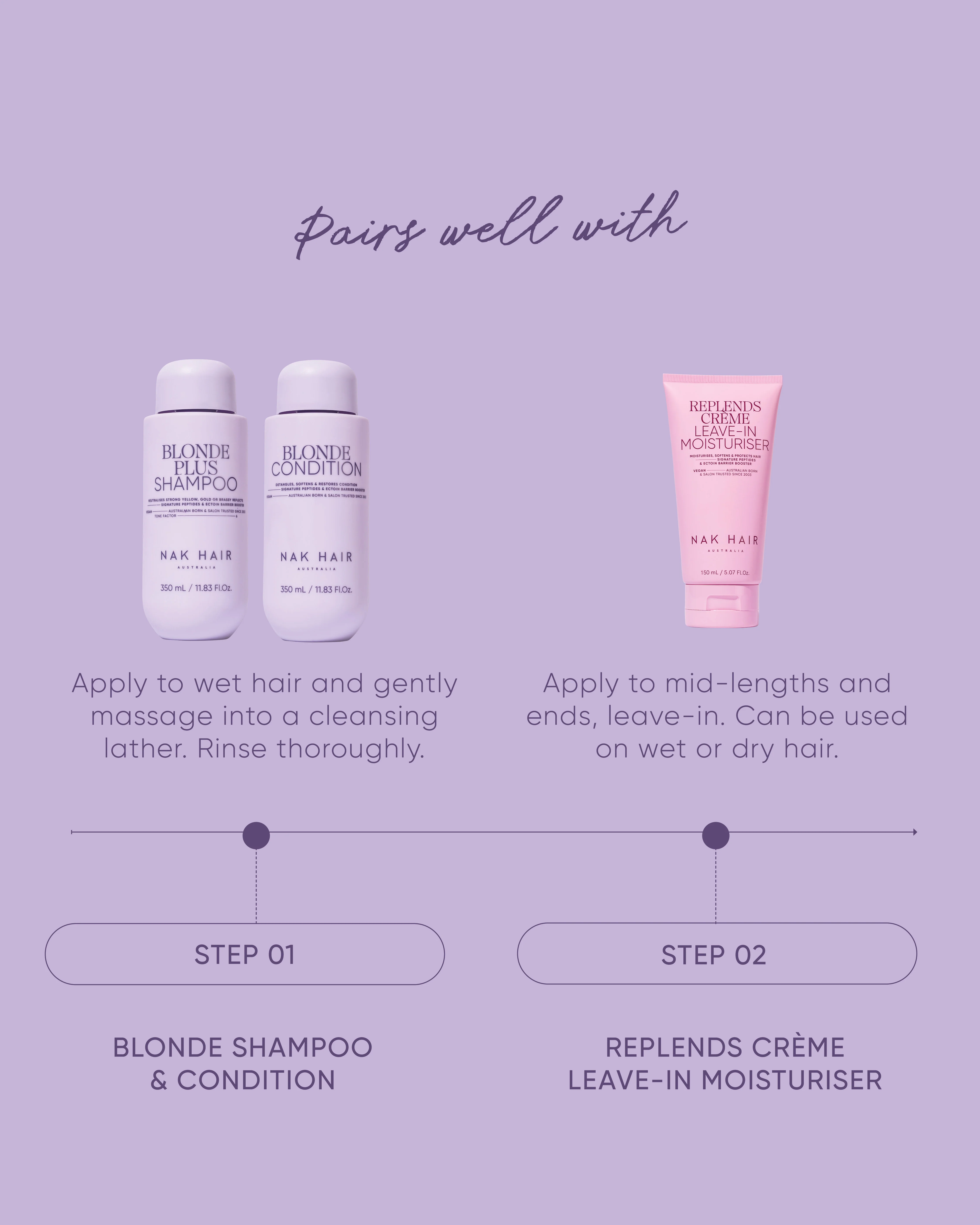 Blonde Conditioner 80ml - Image 4