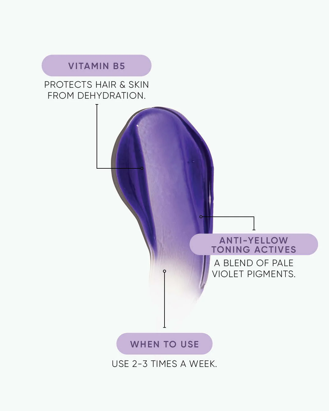 Blonde Shampoo - Image 5