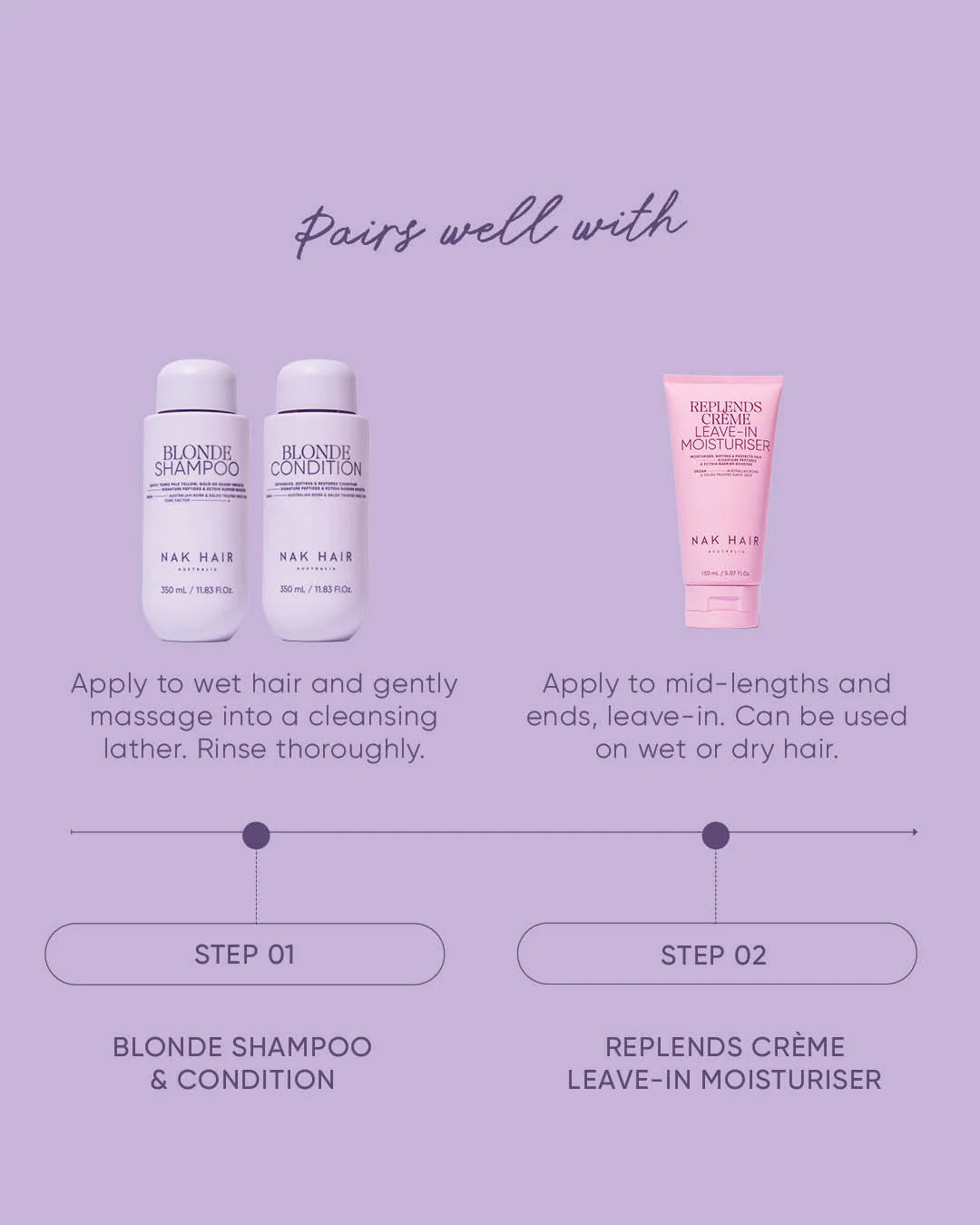 Blonde Shampoo - Image 6