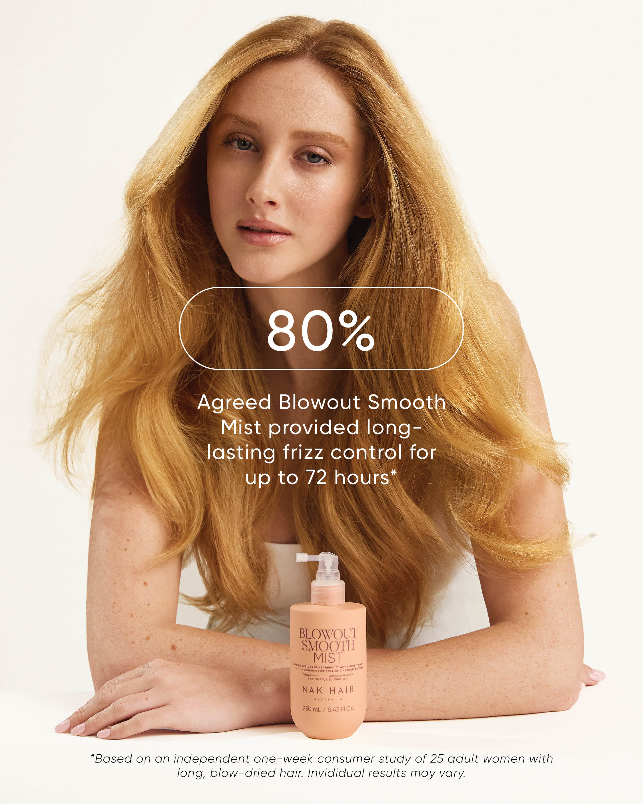 Blowout Smooth Mist - Image 5