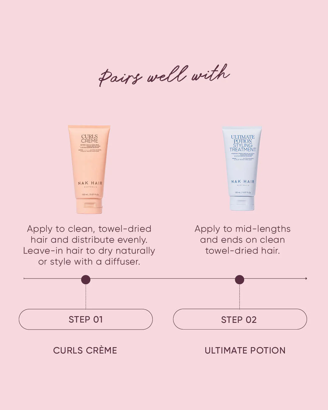 Curls Crème - Image 7