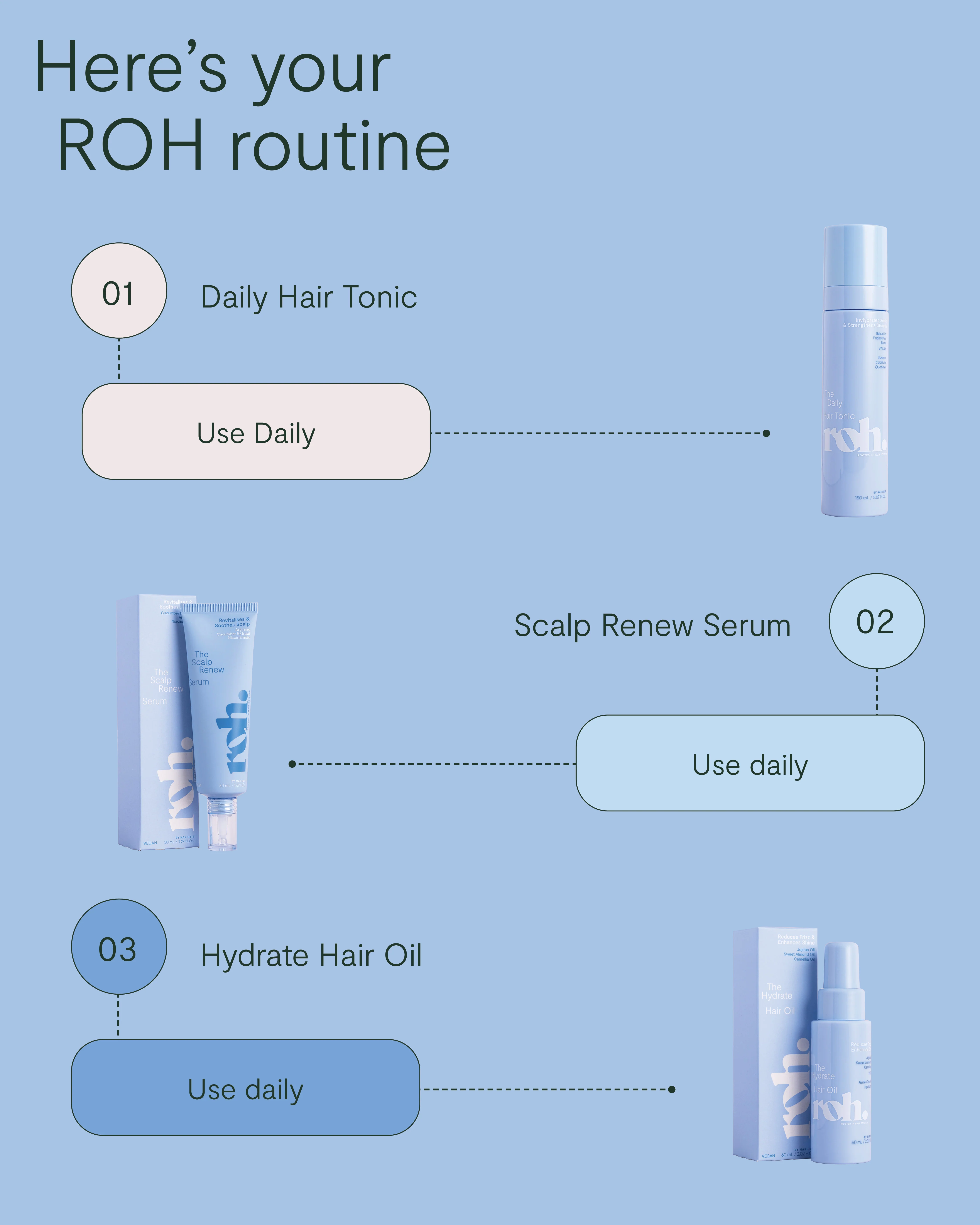 Daily Hair Tonic - Image 9