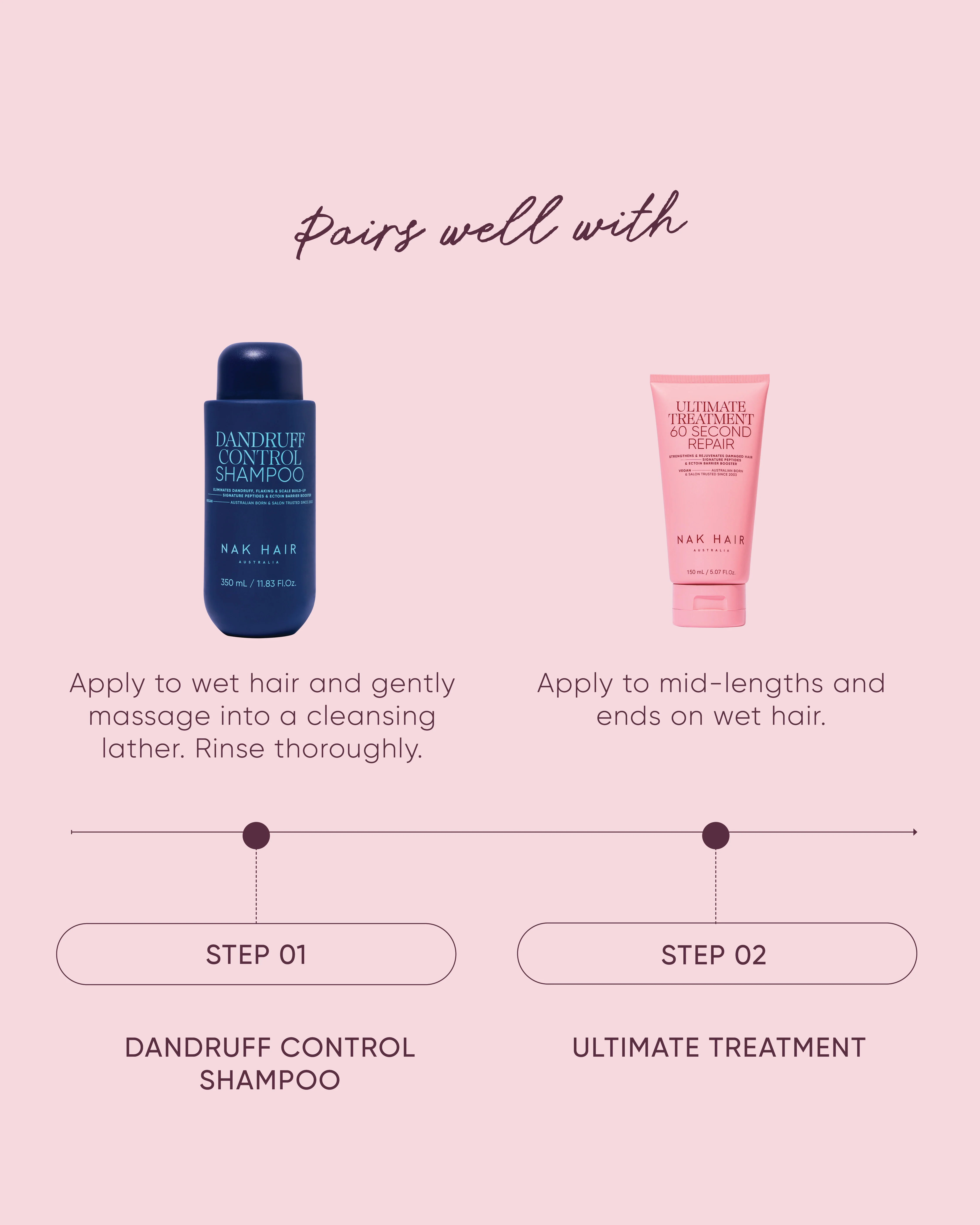 Dandruff Control Shampoo - Image 3