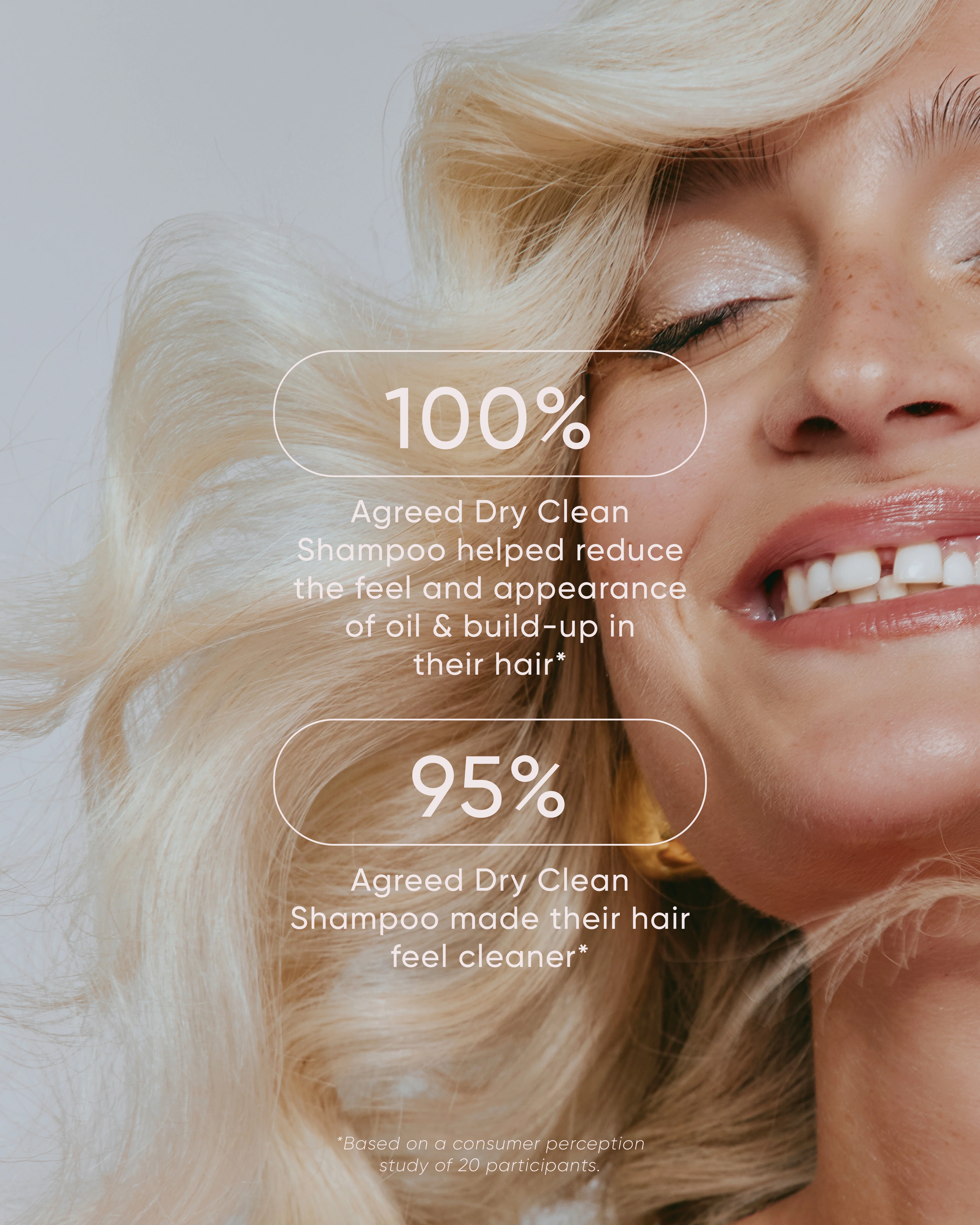 Dry Clean Shampoo - Image 5
