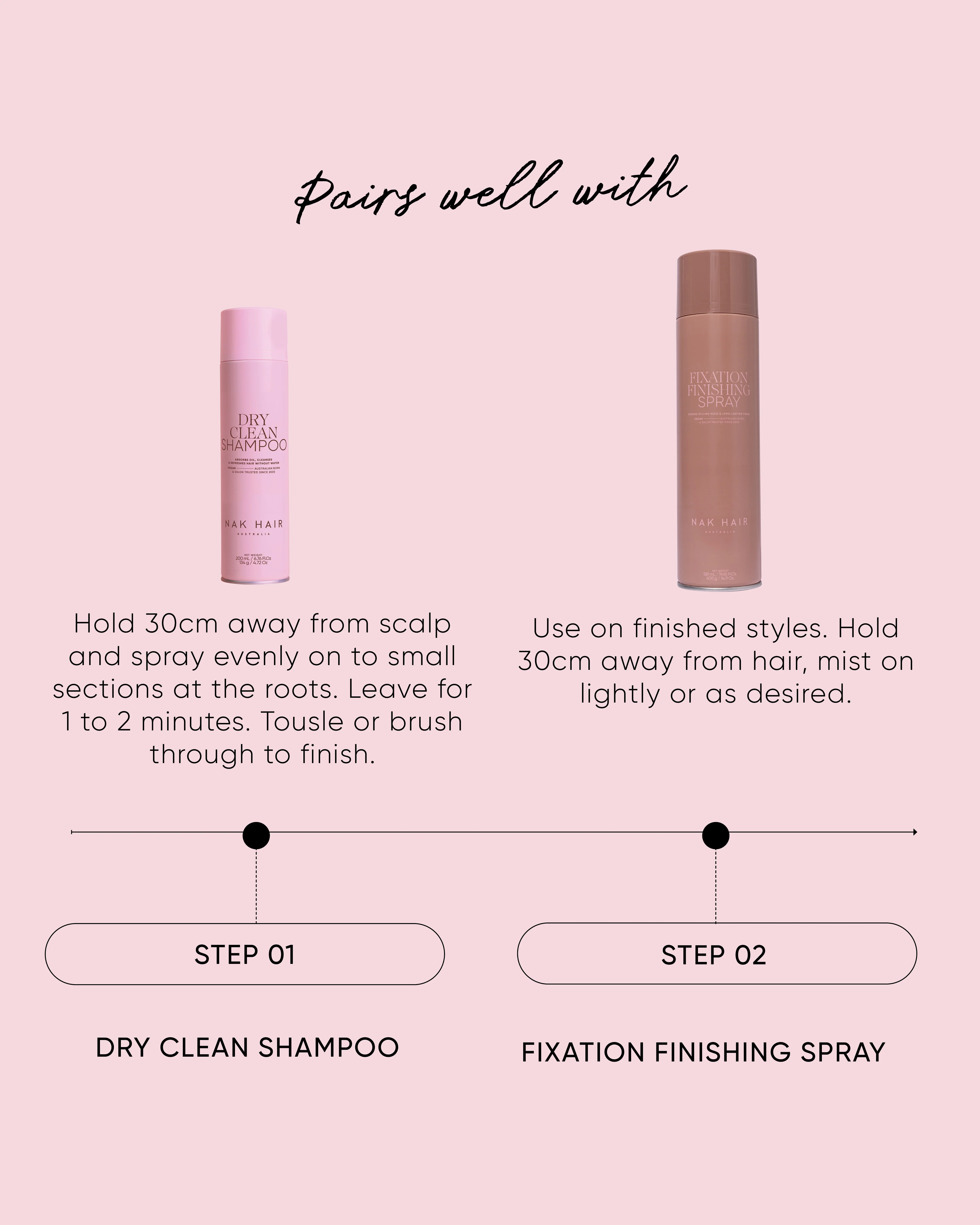 Dry Clean Shampoo - Image 6