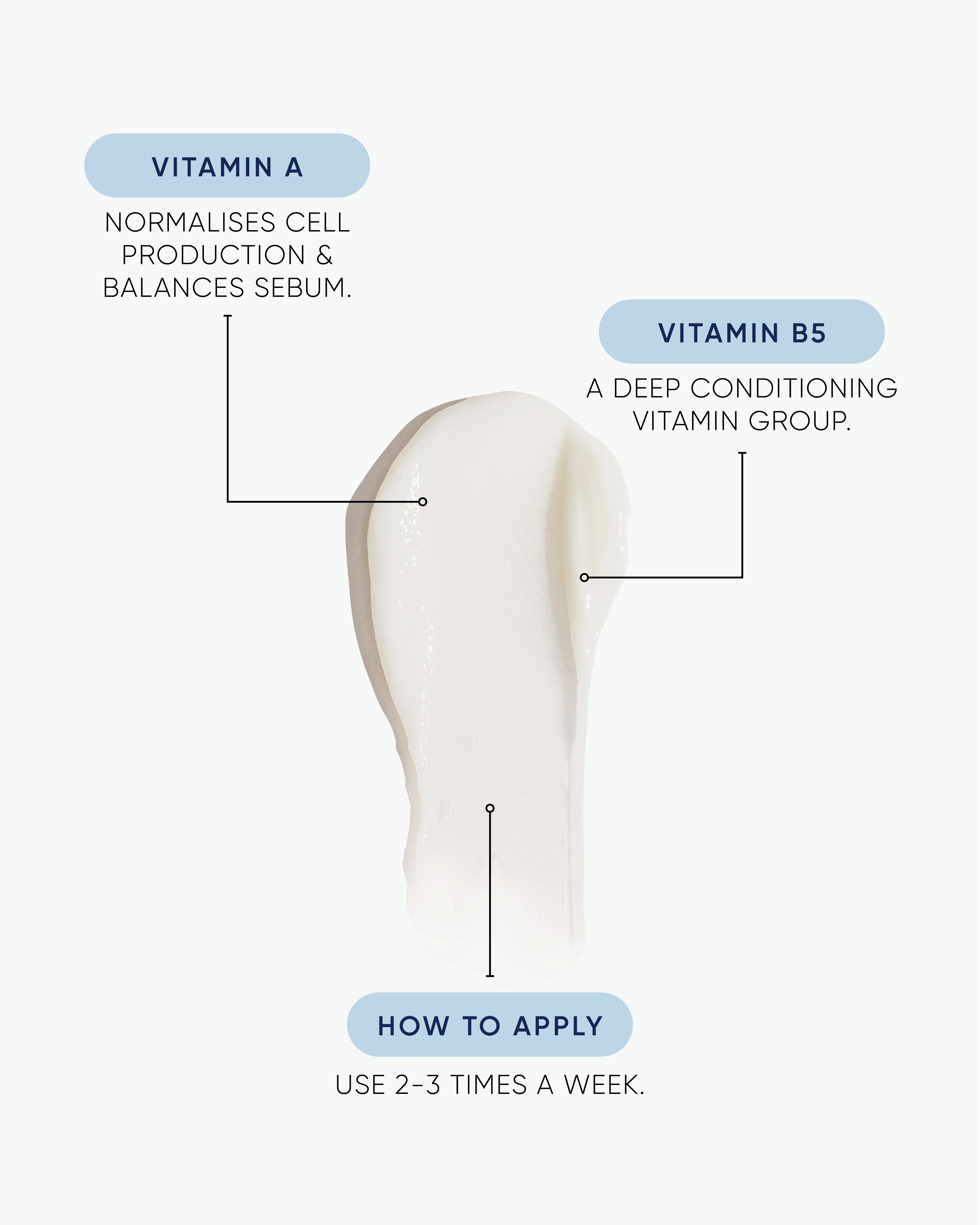 Hydrate Conditioner 80ml - Image 2