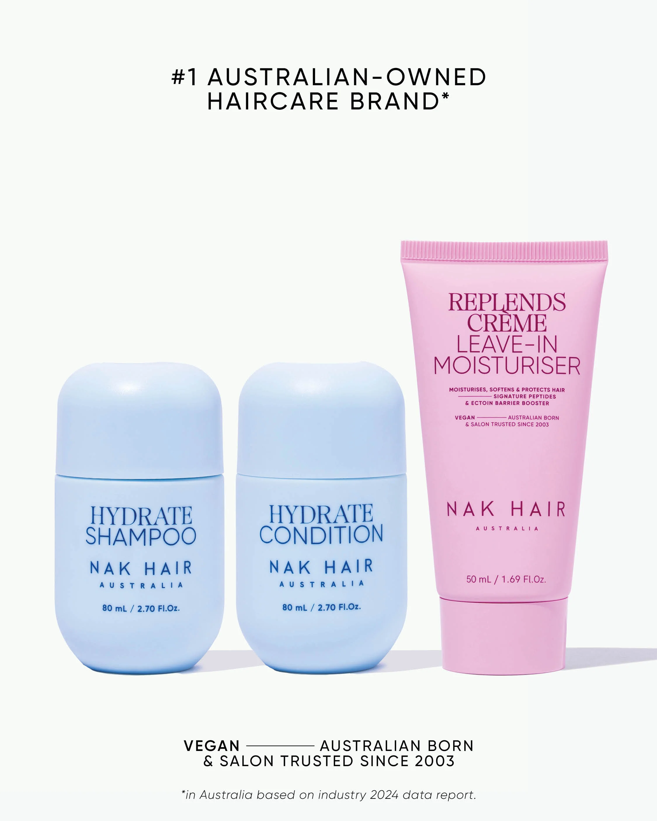 Hydrate Discovery Set - Image 10