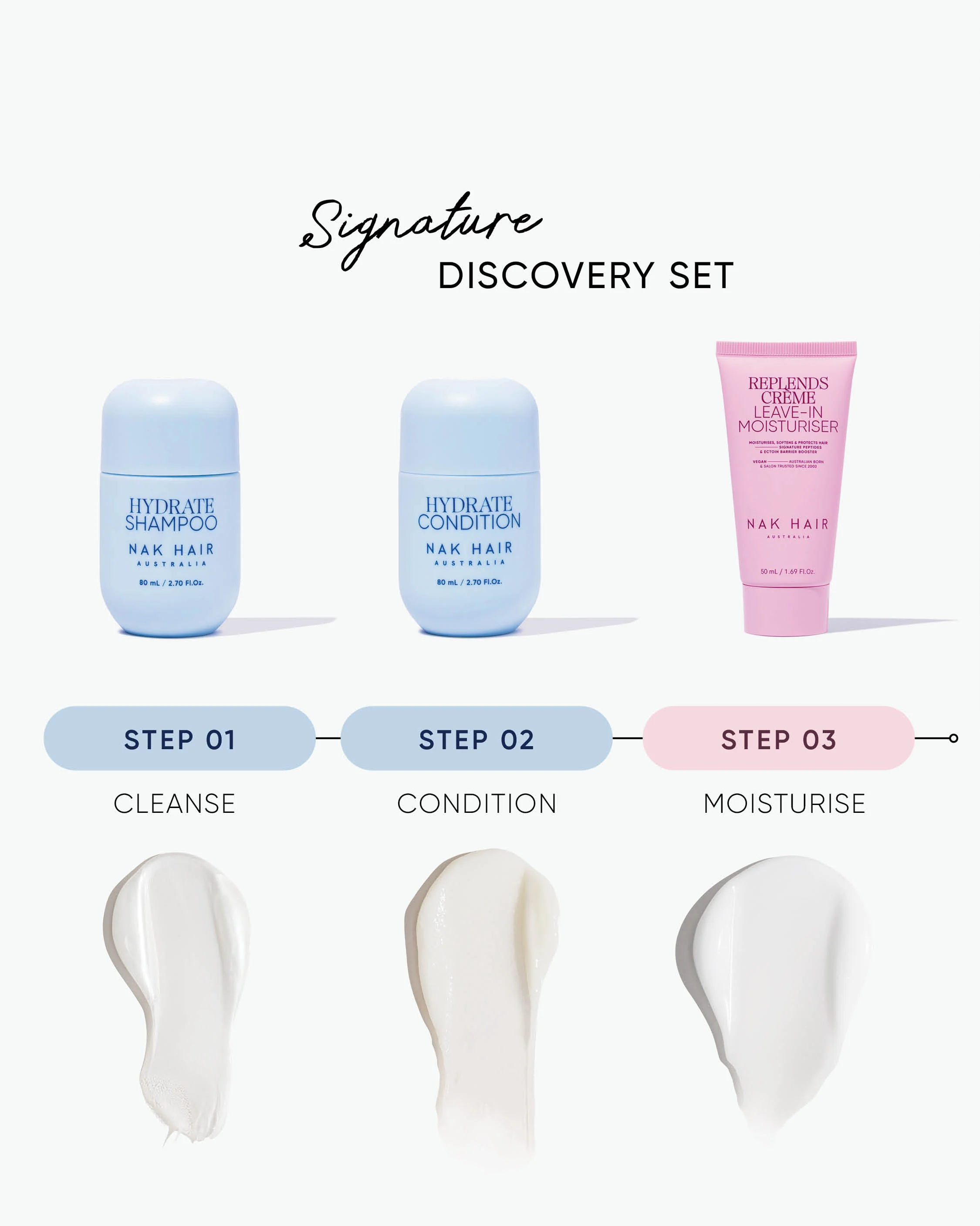 Hydrate Discovery Set - Image 7