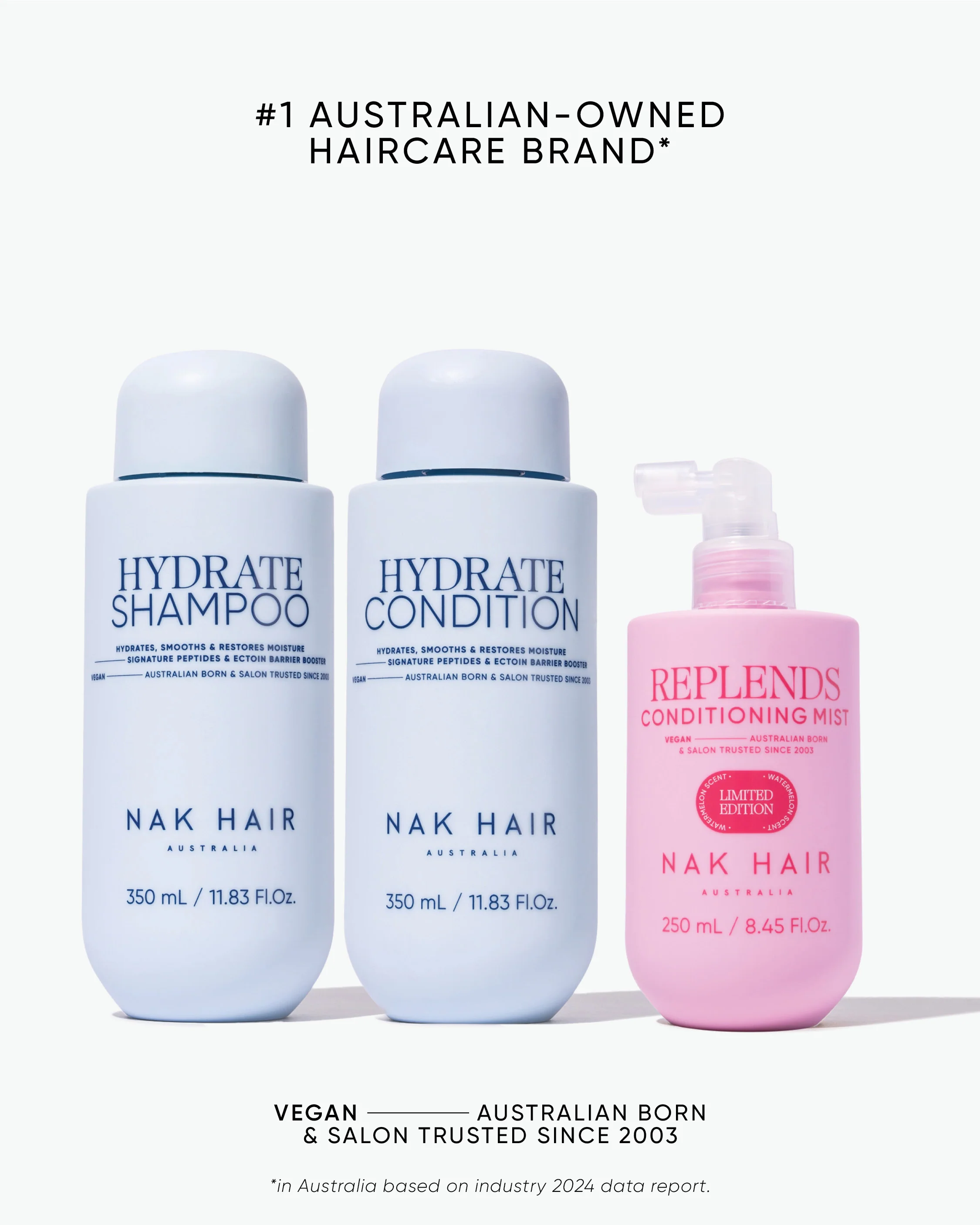 Hydrate Essentials Set - Image 3