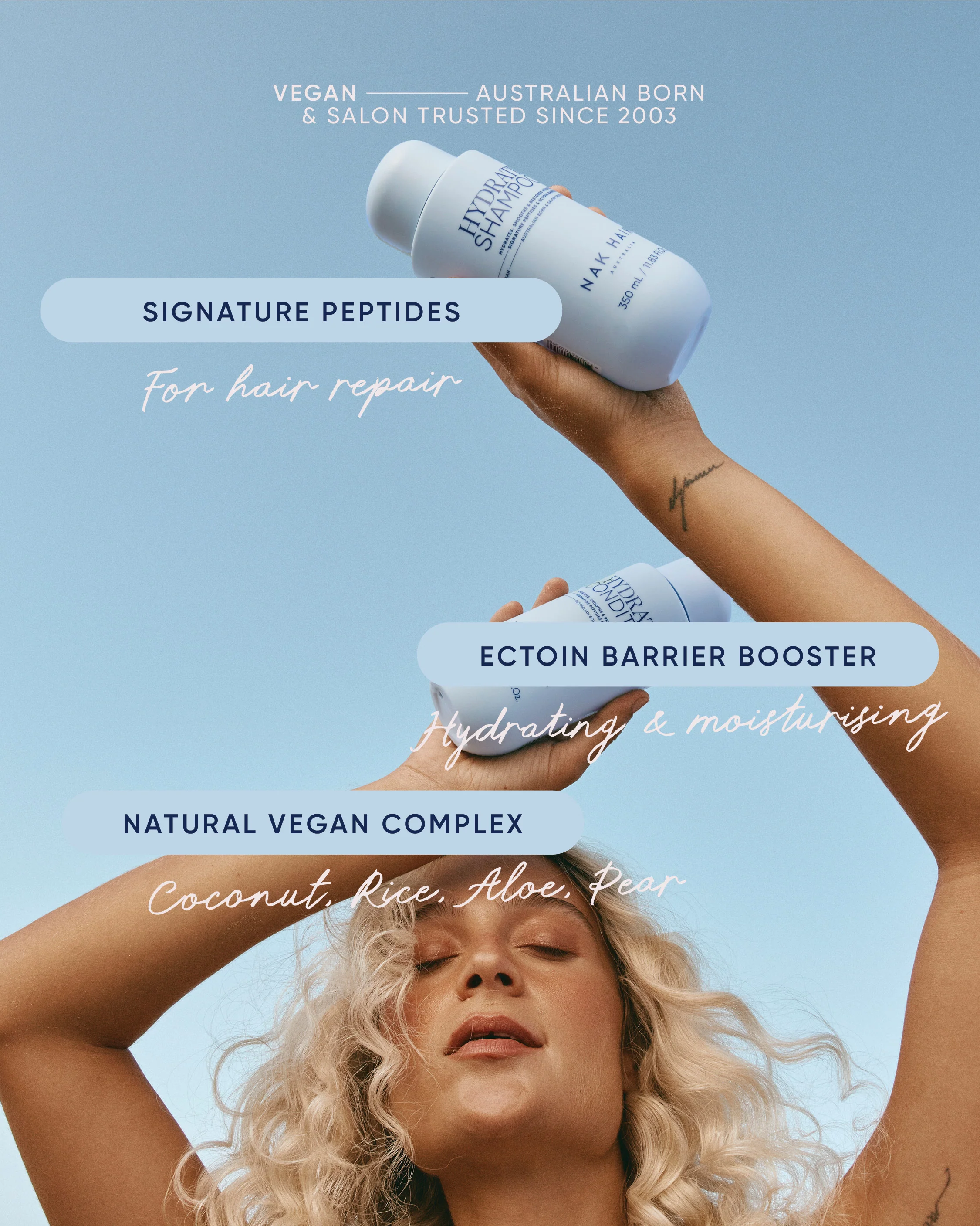 Hydrate Essentials Set - Image 5