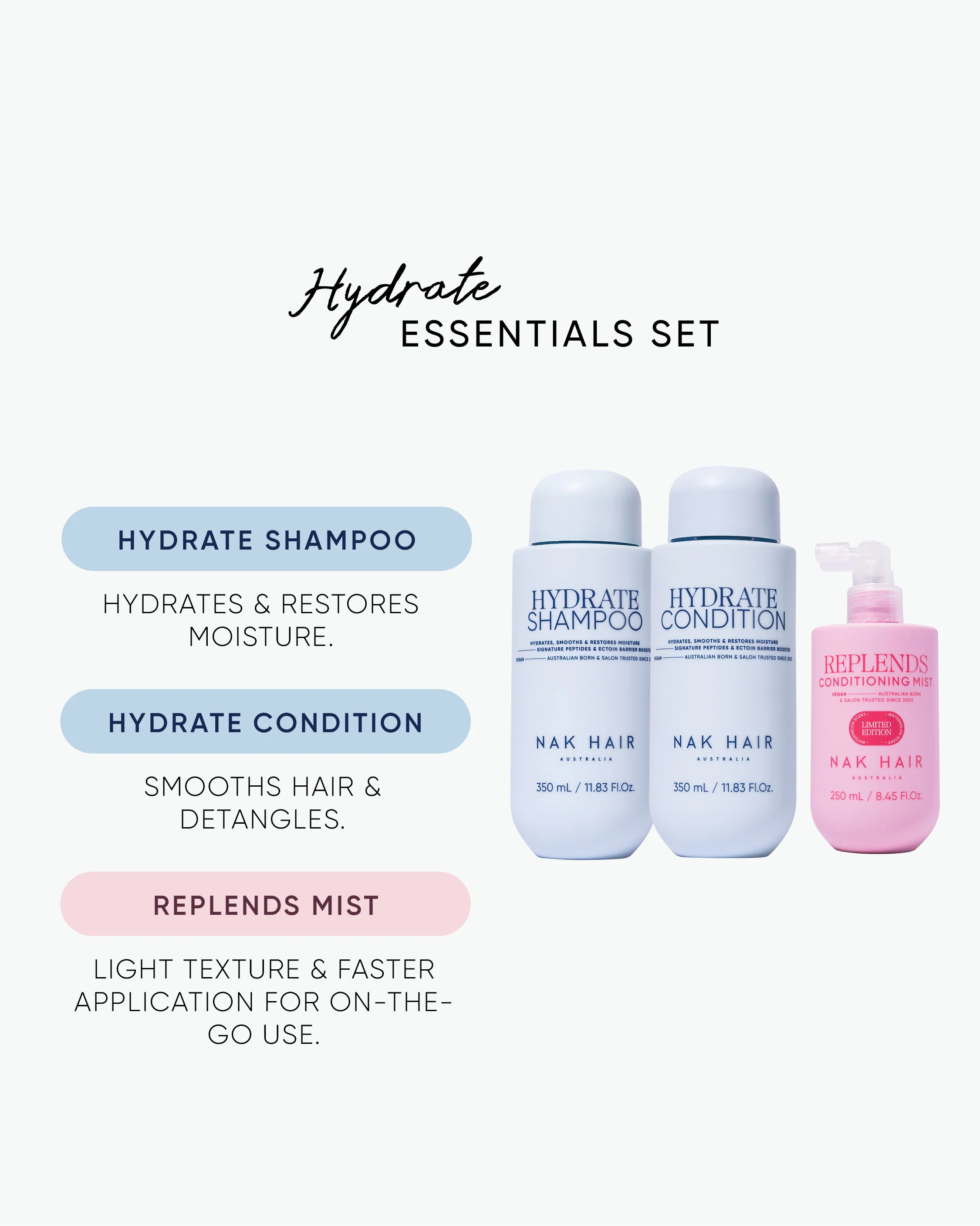 Hydrate Essentials Set - Image 7