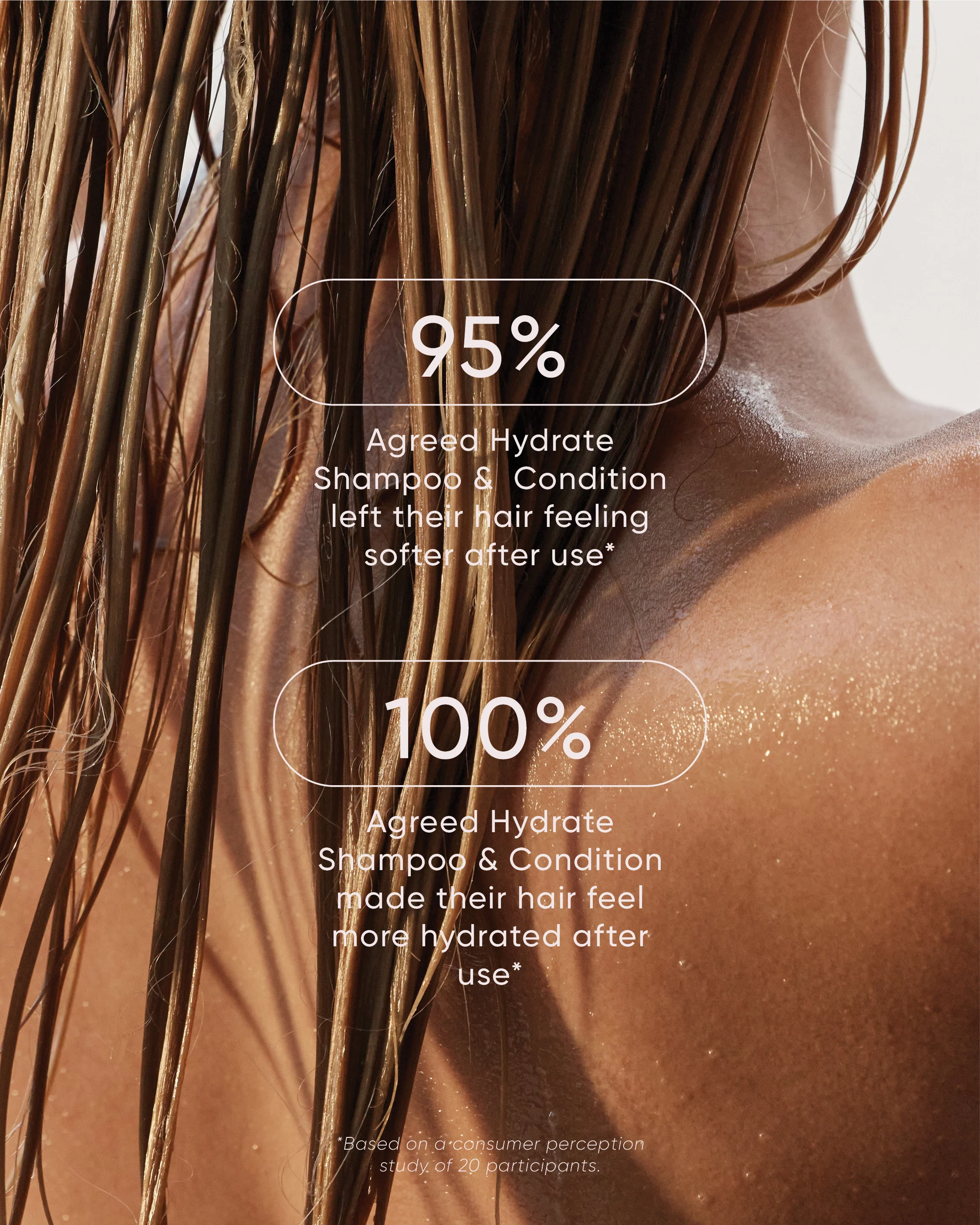 Hydrate Essentials Set - Image 8