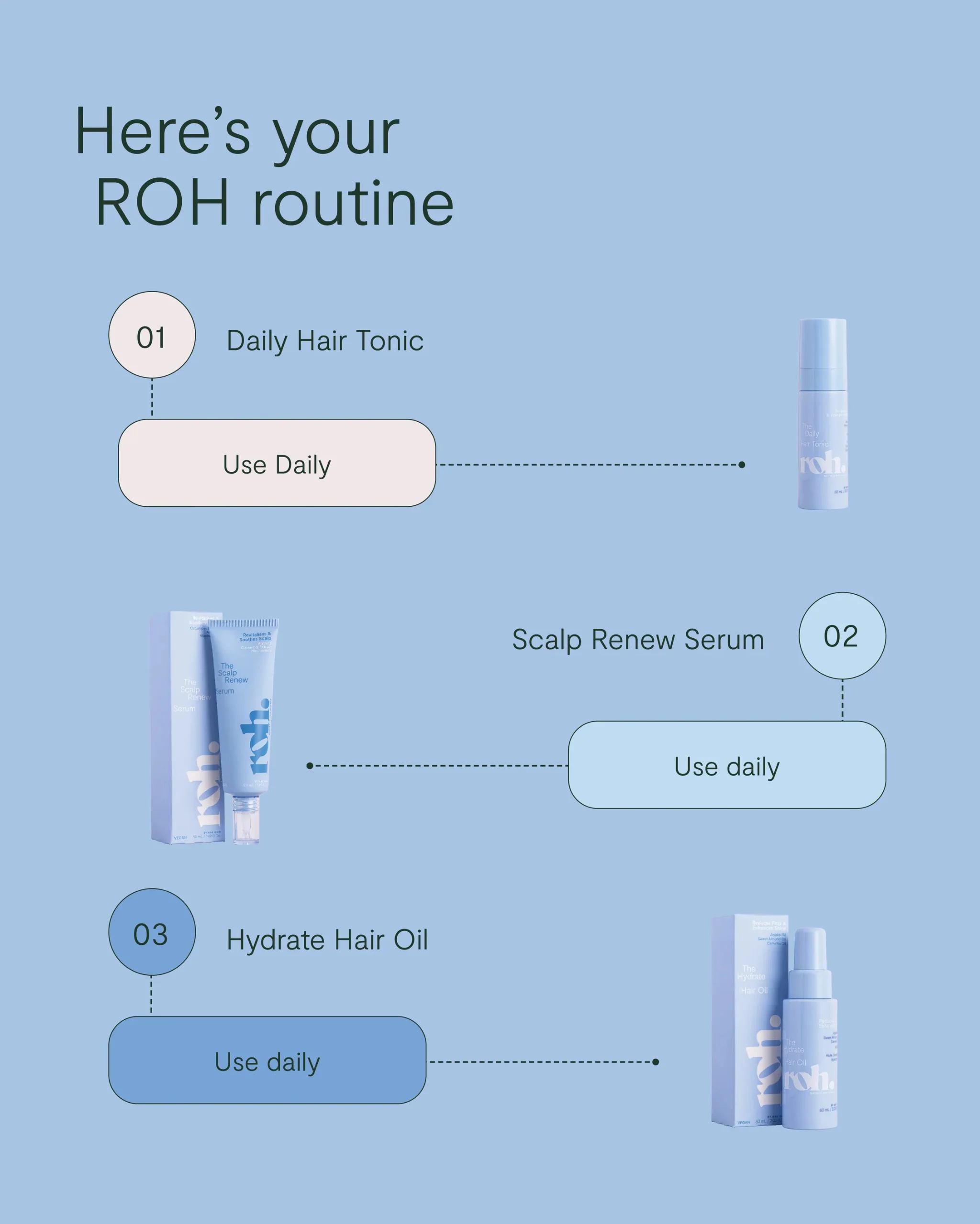 Hydrate Hair Oil - Image 6