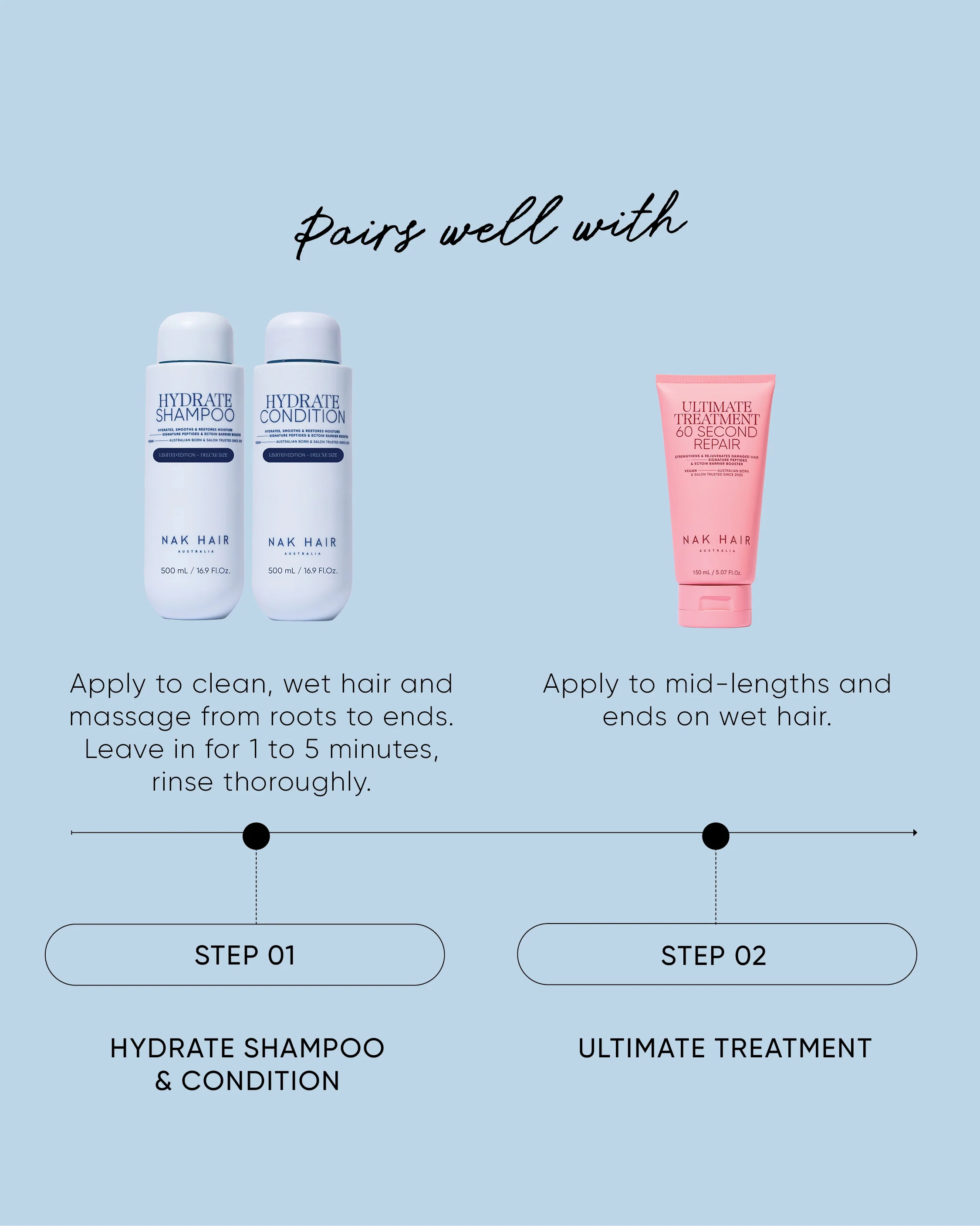 Hydrate Shampoo & Condition Deluxe Size Duo - Image 8