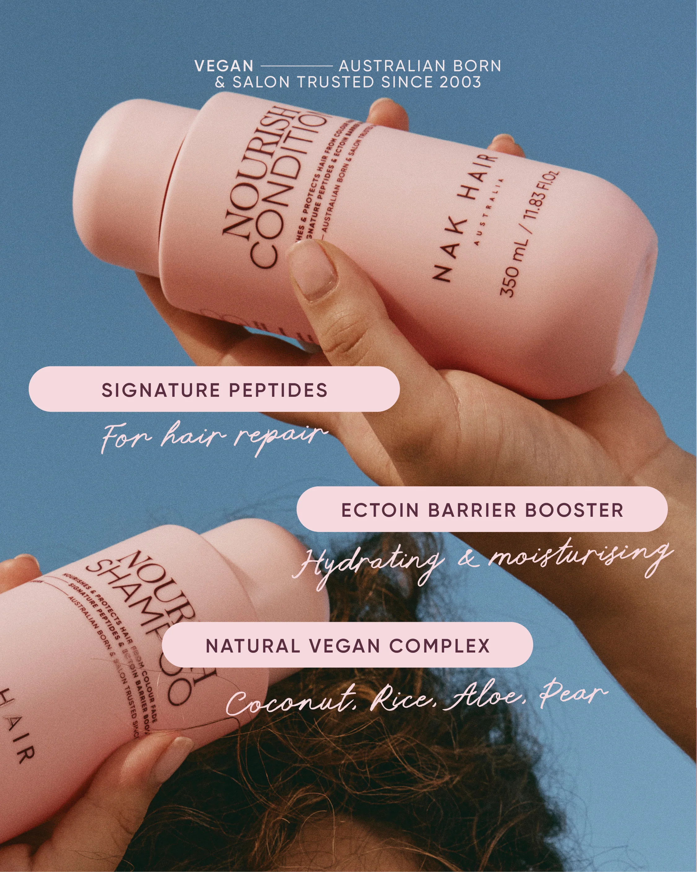 Signature Nourish Duo Gift Set - Image 4
