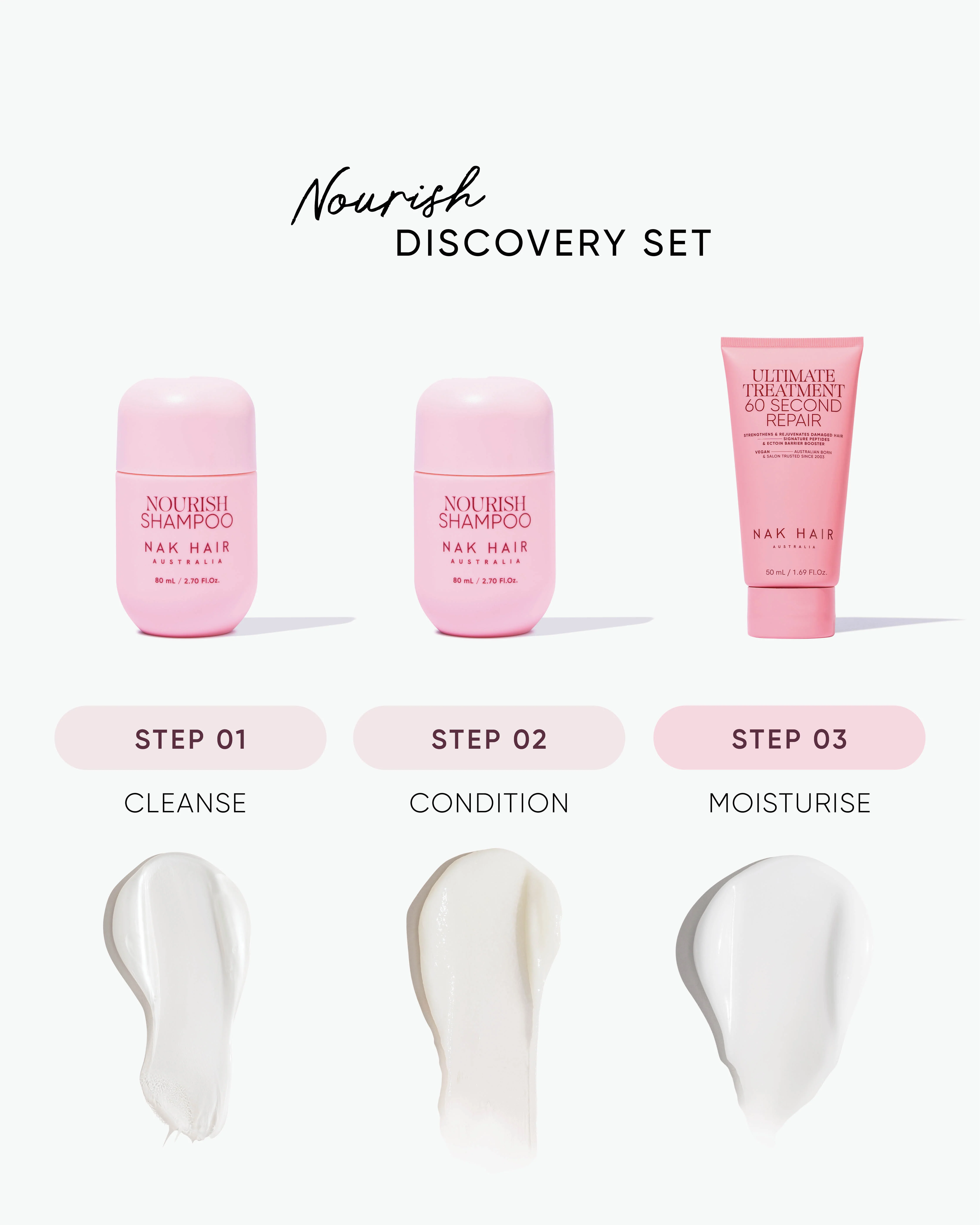 Nourish Discovery Set - Image 4
