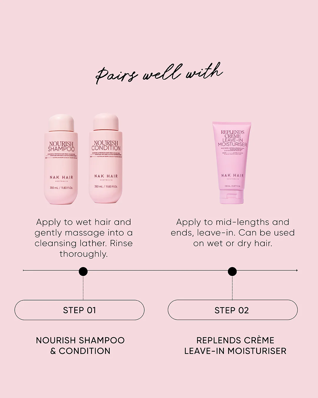 Nourish Shampoo - Image 7
