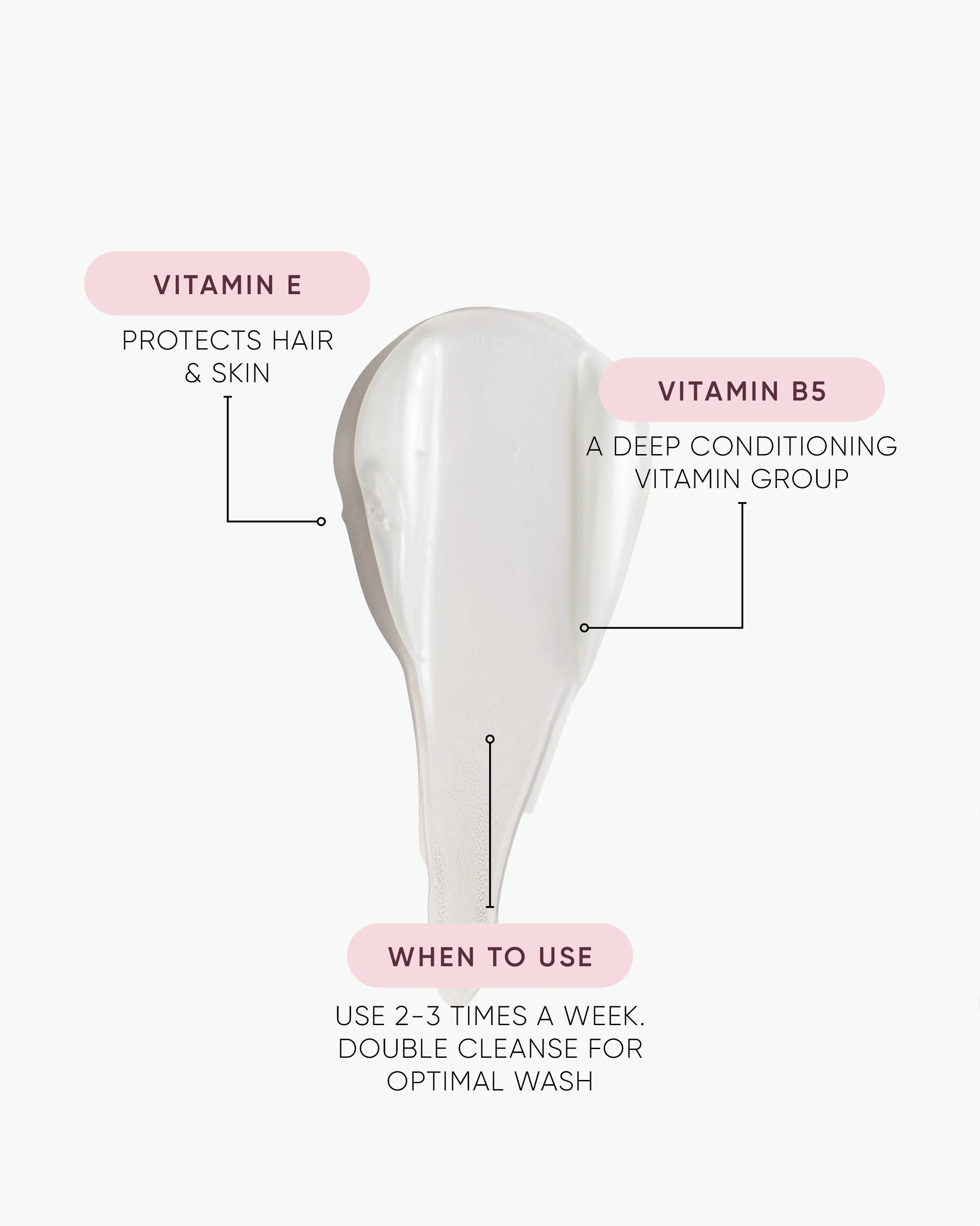 Nourish Shampoo & Condition Deluxe Size Duo - Image 5