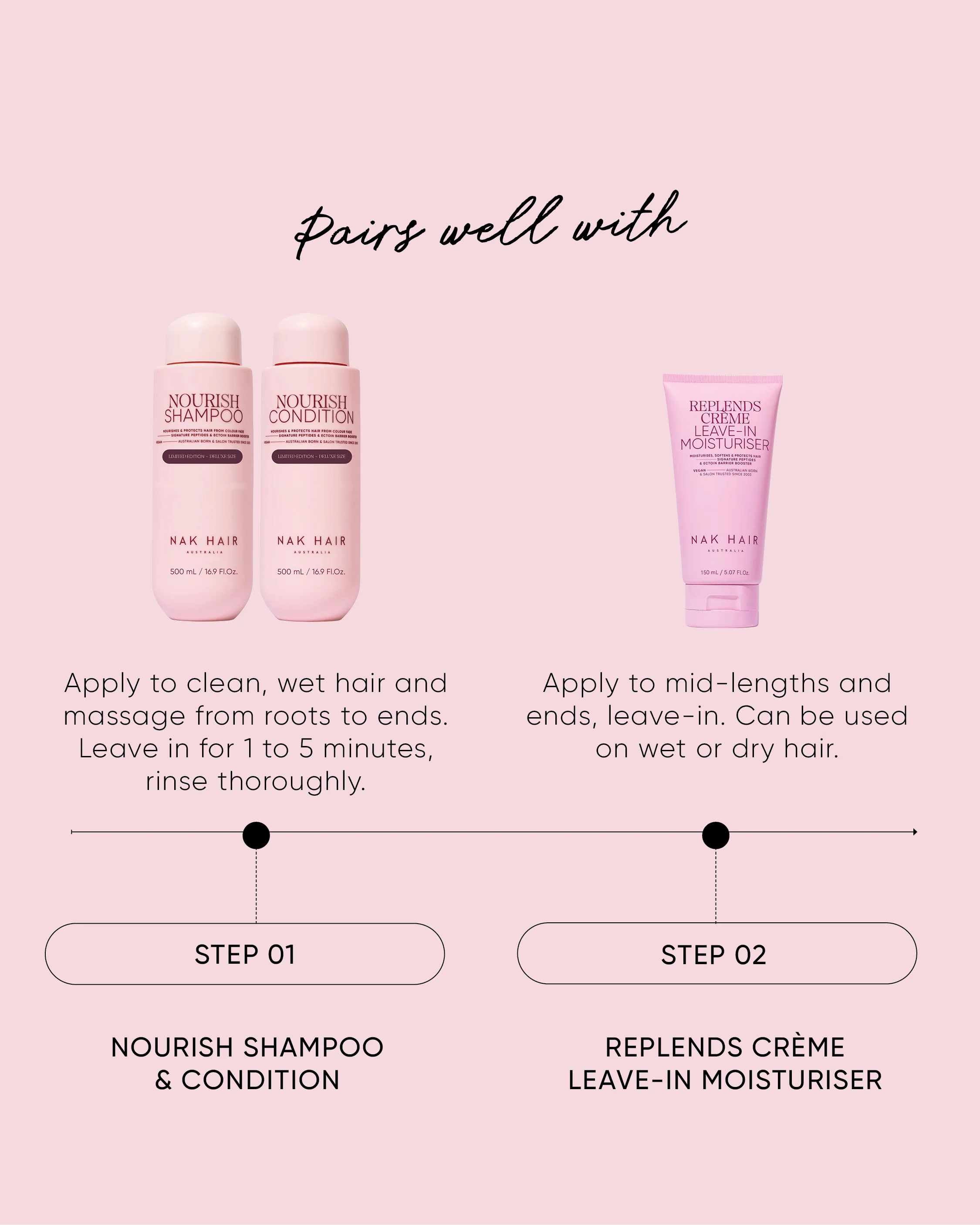 Nourish Shampoo & Condition Deluxe Size Duo - Image 7