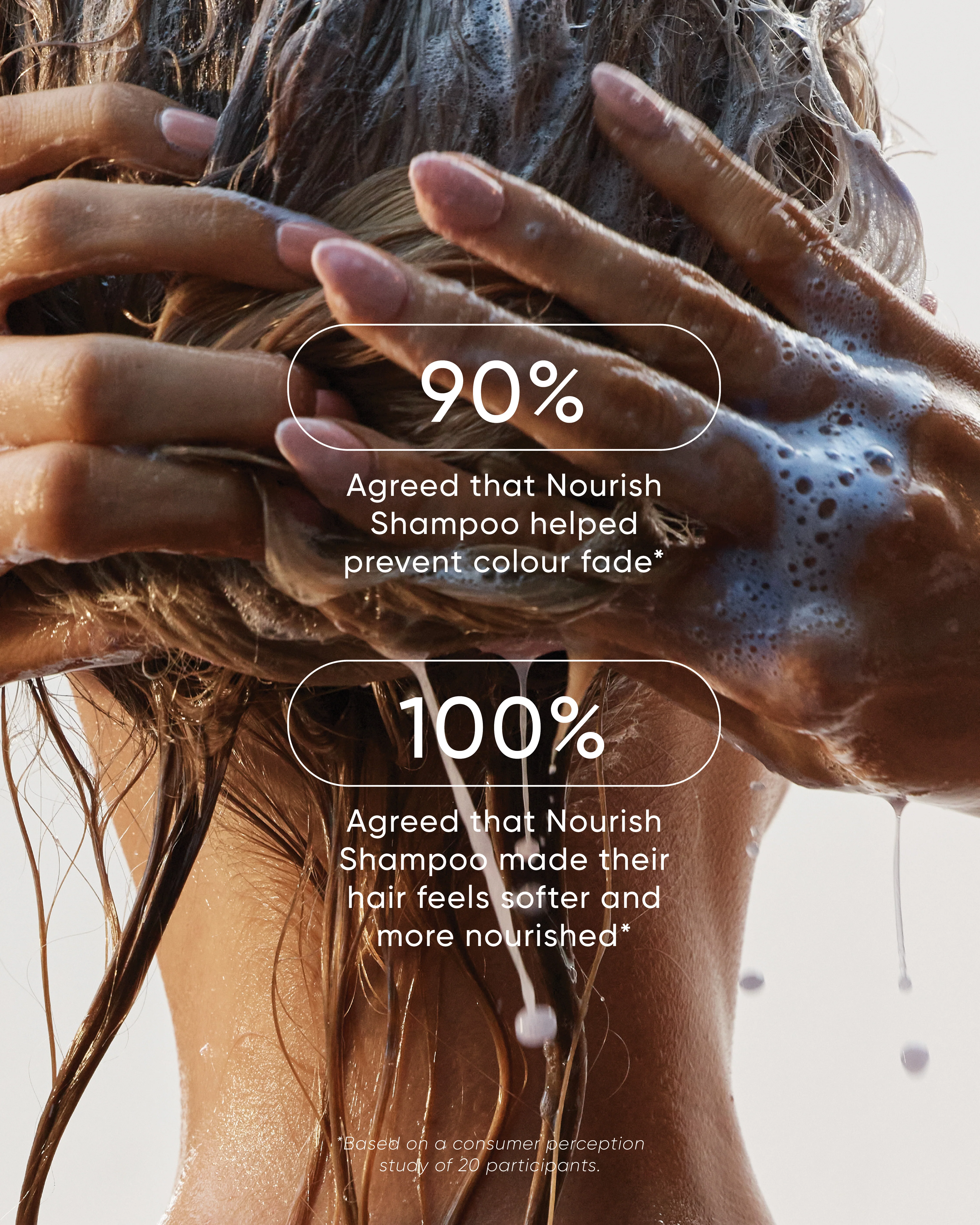 Nourish Shampoo 80ml - Image 4