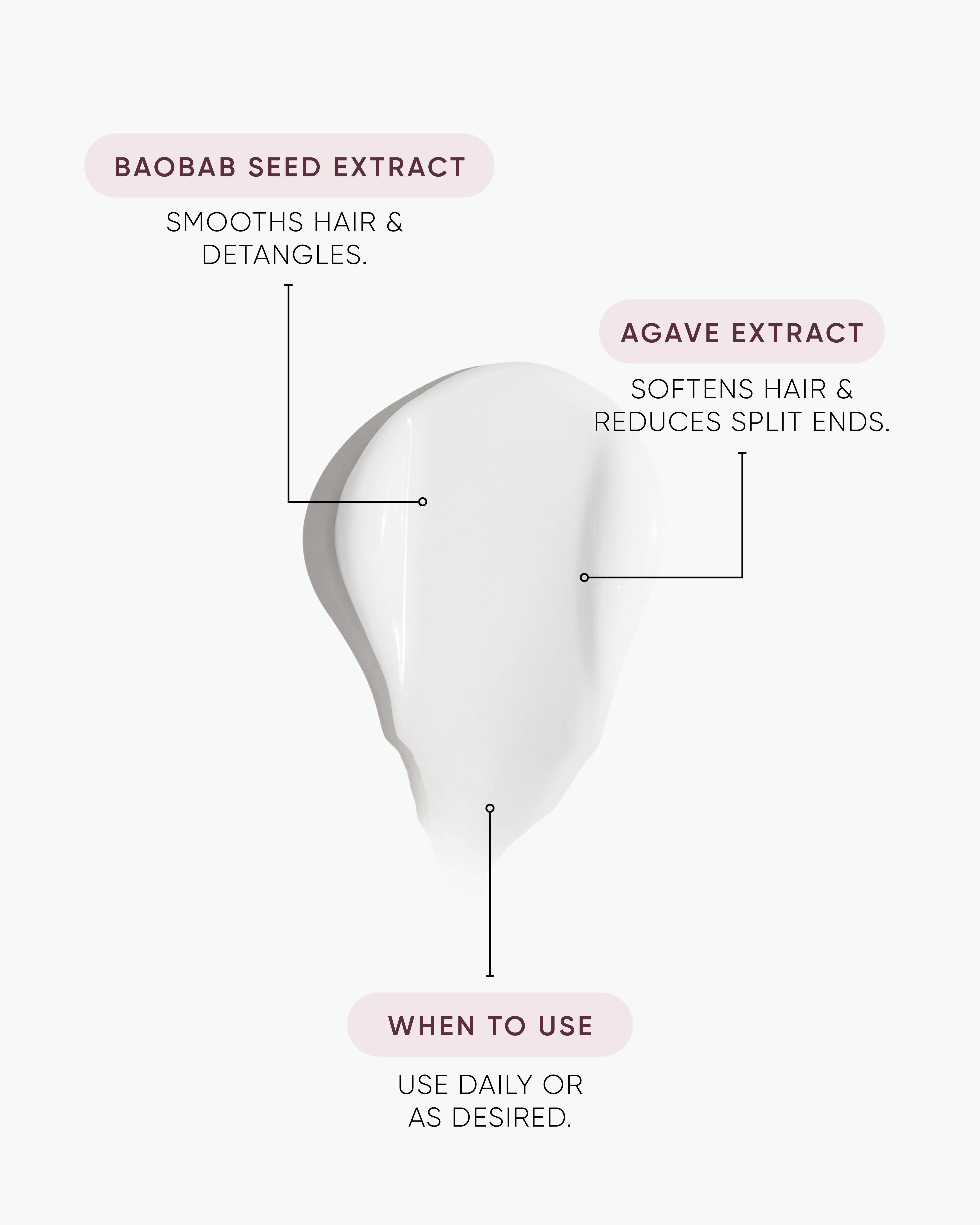 Replends Crème Leave-In Moisturiser - Image 3
