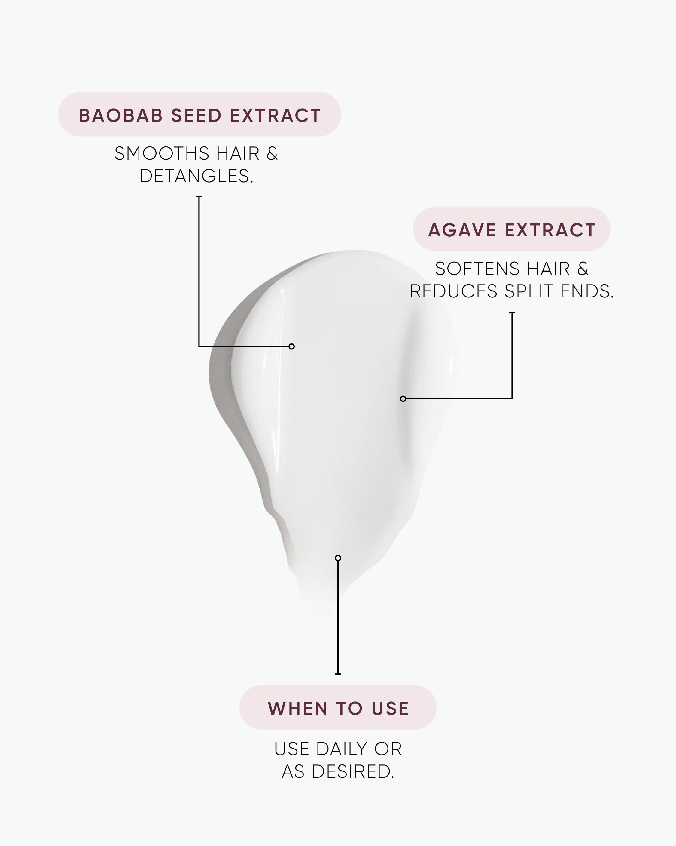 Replends Crème Leave-In Moisturiser Deluxe Size - Image 7