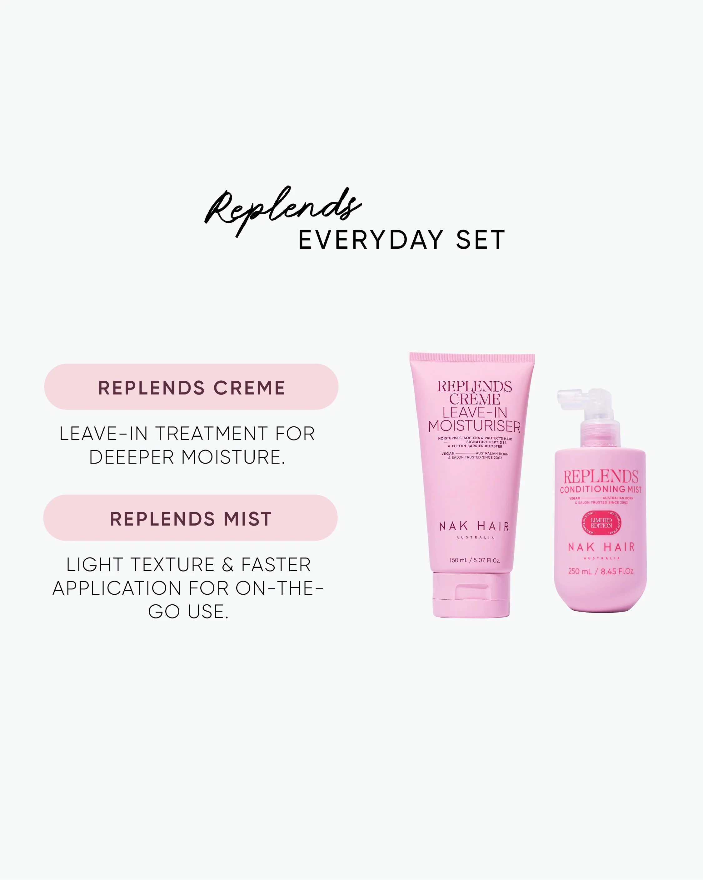 Replends Everyday Set - Image 4