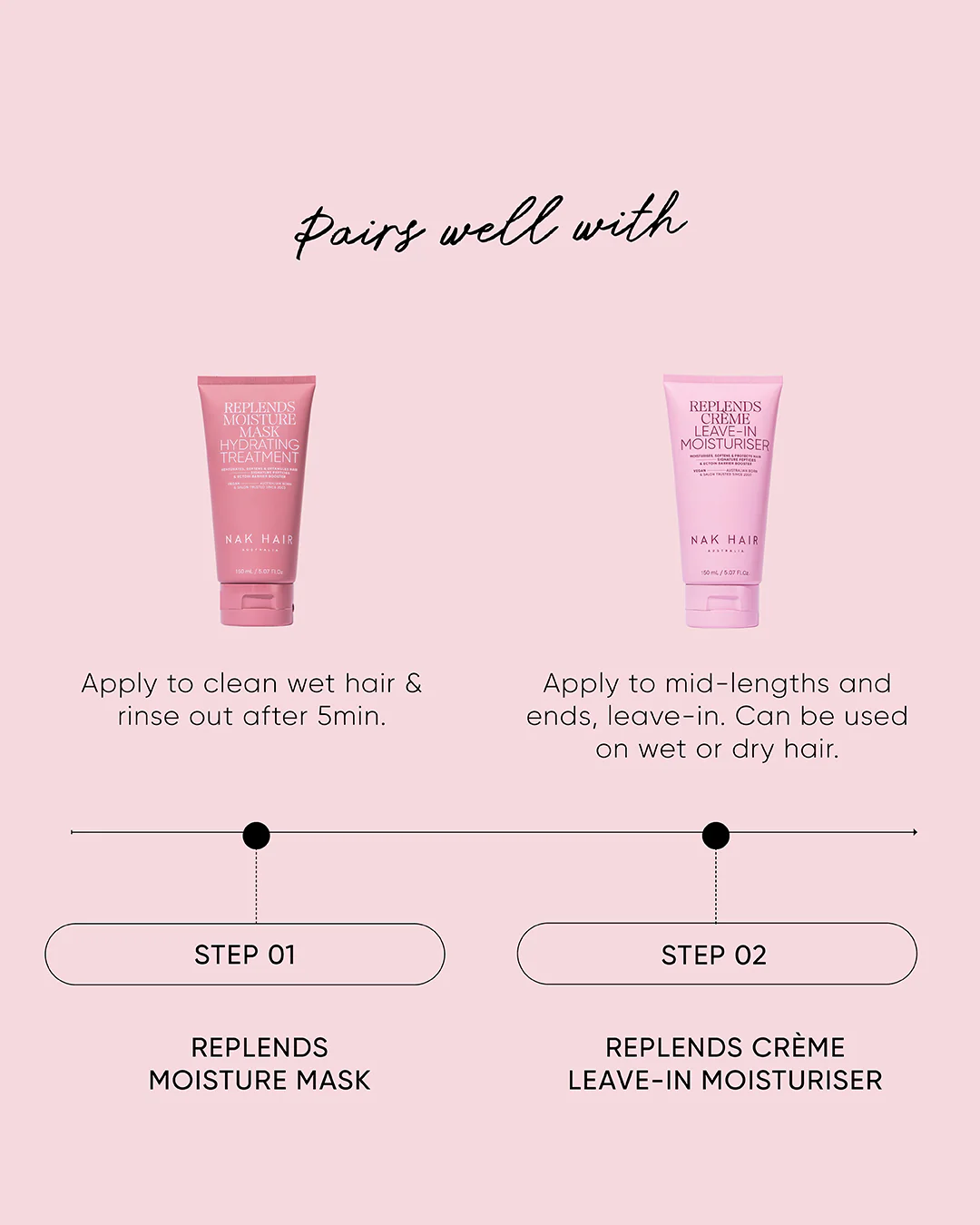 Replends Moisture Mask - Image 6
