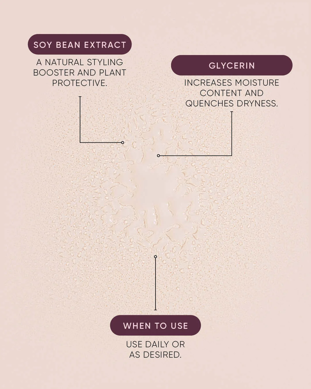 Root Lift Mist - Image 5