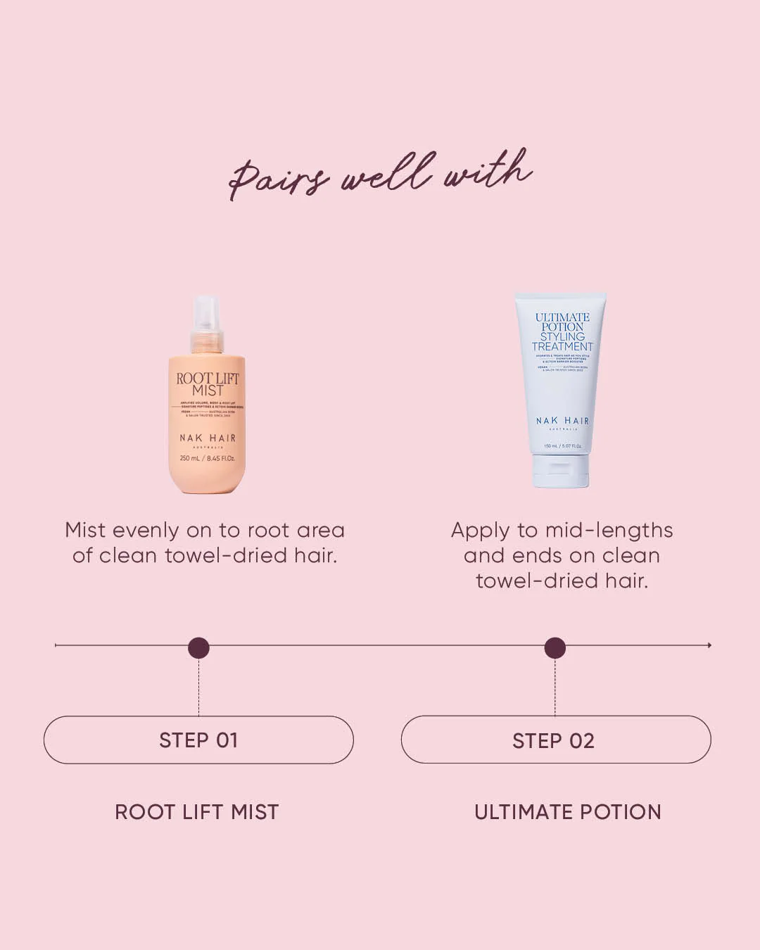 Root Lift Mist - Image 7