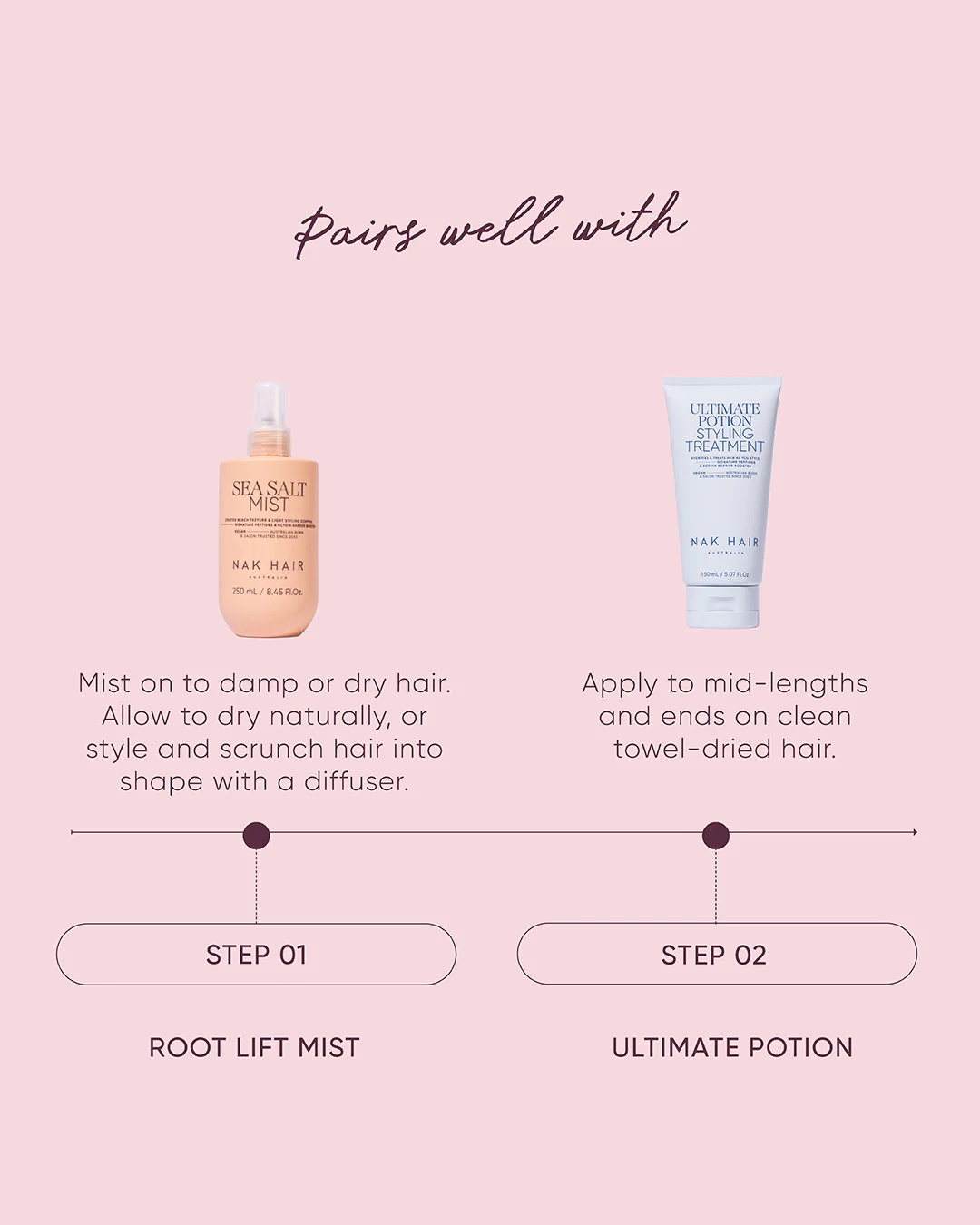 Sea Salt Mist - Image 5