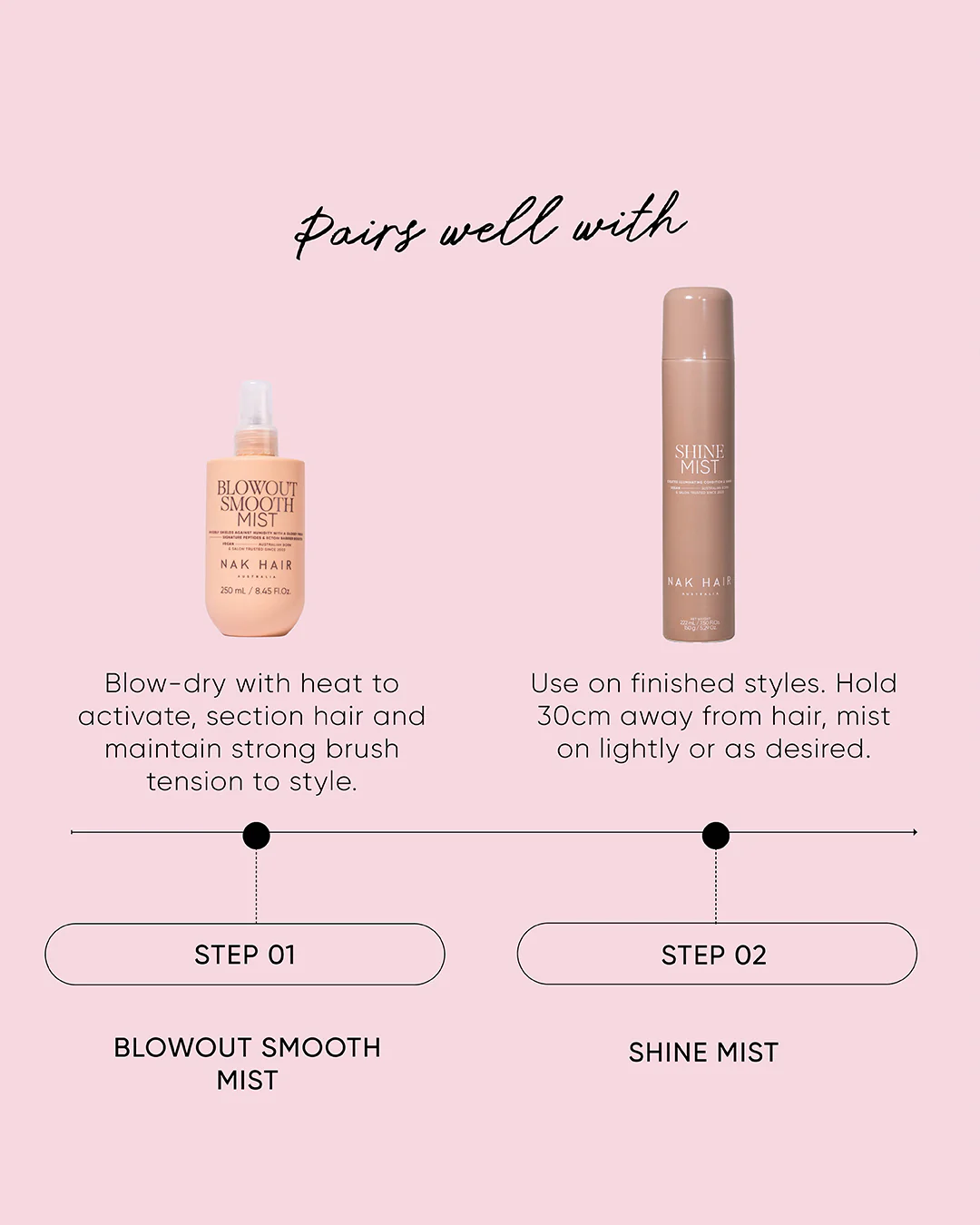Shine Mist - Image 5