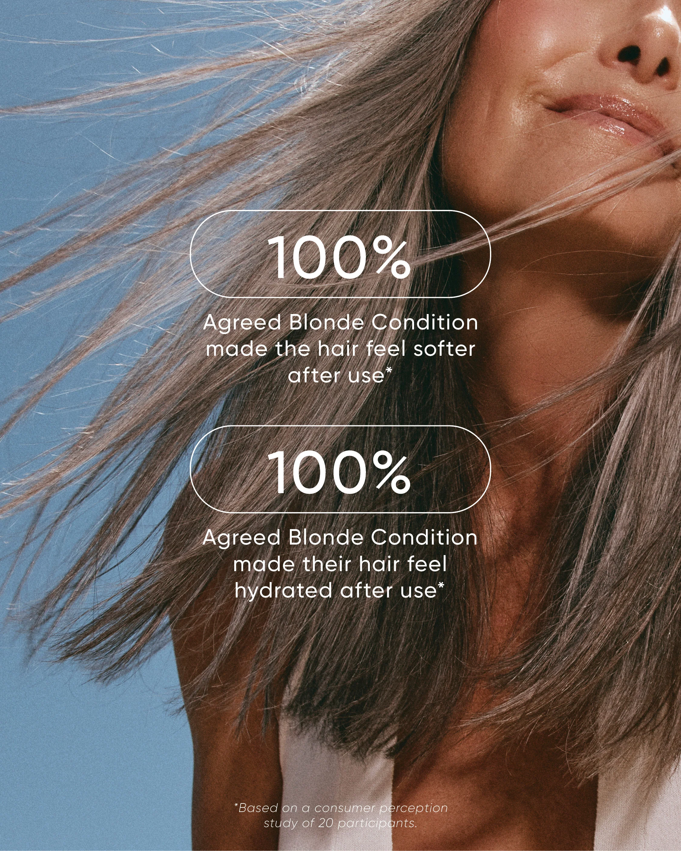 Blonde Plus Shampoo & Blonde Condition Deluxe Size Duo - Image 7