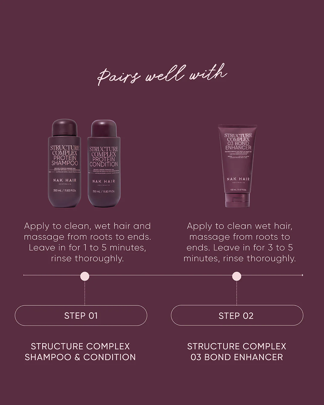 Structure Complex Protein Conditioner - Image 5
