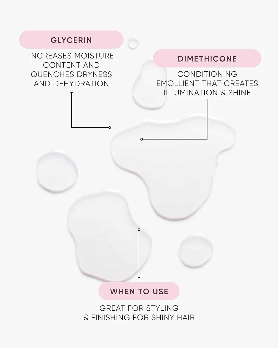 Styling Polish - Image 2