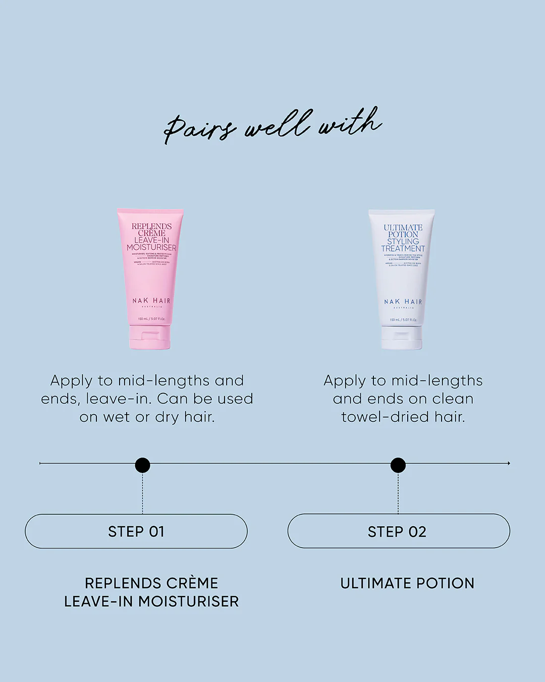 Ultimate Potion - Image 7
