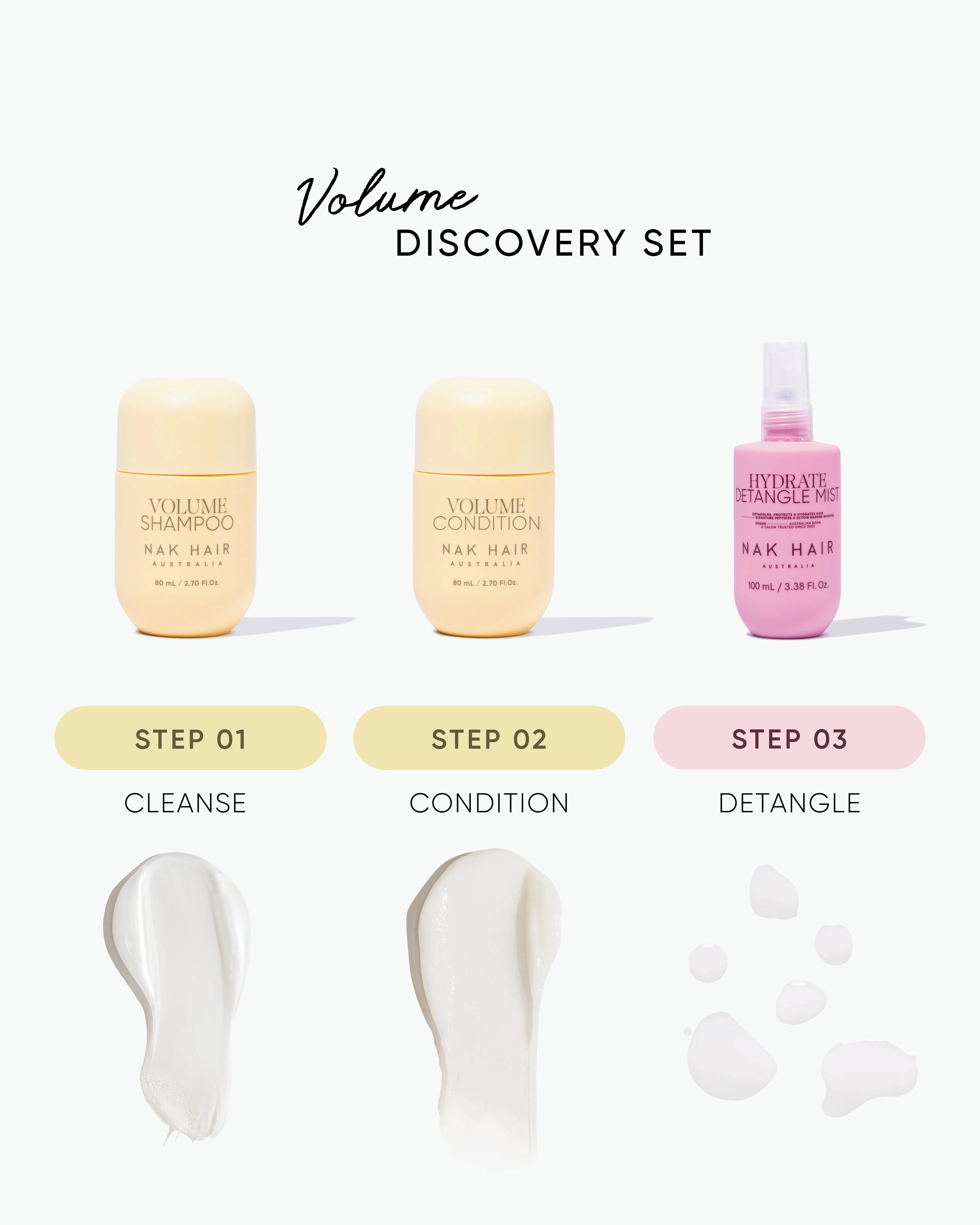 Volume Discovery Set - Image 5