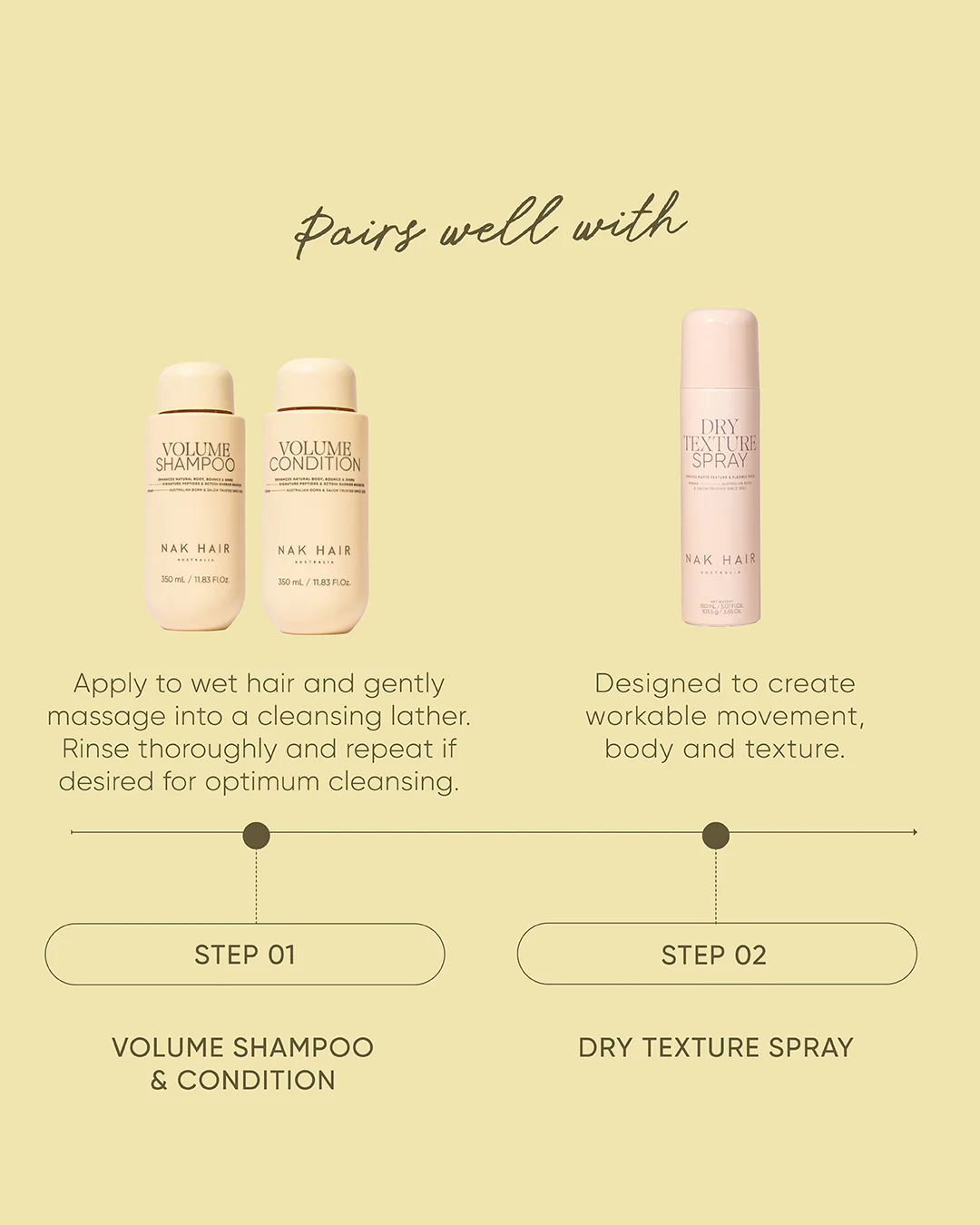 Volume Shampoo - Image 7